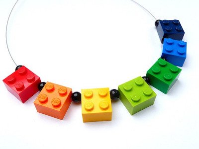 To Blockchain or not to Blockchain?