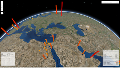 GIS - Geospatial Data in Cloud (Part I)