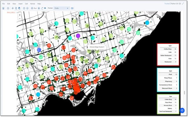 Data Science for Location Data